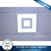 Gypsum LED Ceiling Panels